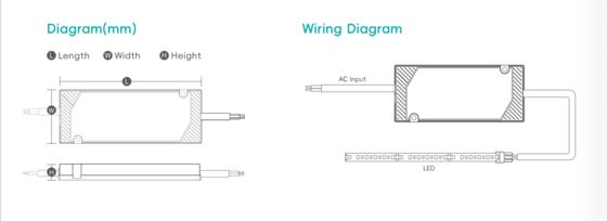 욕실 IP44 LED 드라이버 가족용 15W-60W, 전원 공급, 일정한 전압, 12V 24V