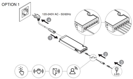 글로벌 100-240V 캐비닛 LED 드라이버, 레타론 글로벌 가구 LED 드라이버, CE/ENEC/UKCA/SAA/UL