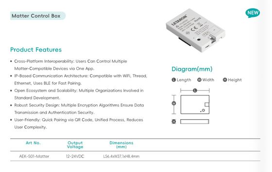 스마트 LED 드라이버, 일정한 전압, 100-277V, 전원 공급 장치, 캐비닛, 가구, 글로벌 LED 드라이버, 선택적인 LOT 제어 박스는 희미화 및 색상을 변경할 수 있습니다