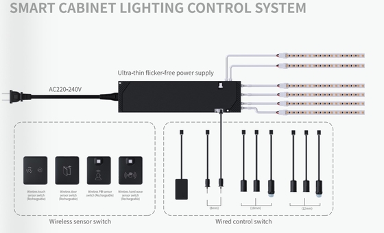 220-240V IOT 2.4G 출력 12/24V 스마트 LED 드라이버 캐비닛 가구 사용 두께 12.5mm